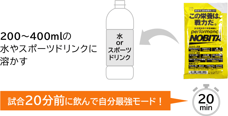 200〜400mlの水やスポーツドリンクに溶かす 試合20分前に飲んで自分最強モード！